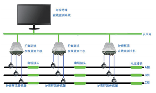 1665991282466960.png 3.png